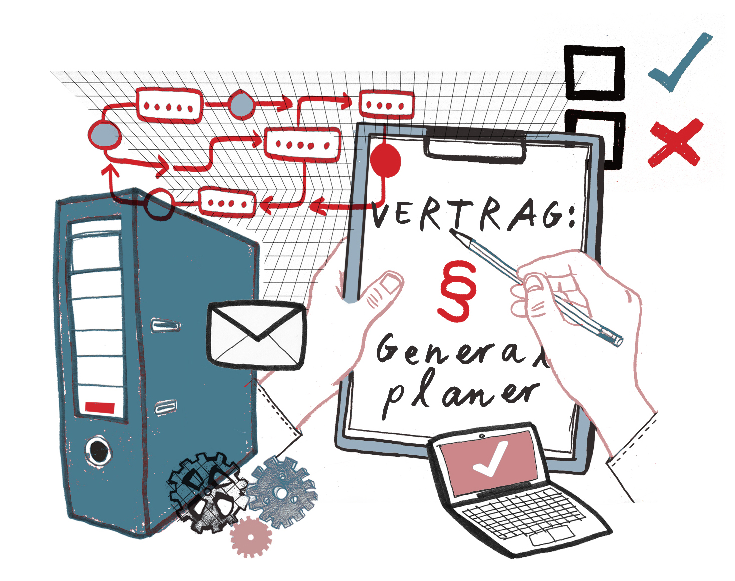 Ablaufschema, Aktenordner, Clipboard mit Aufschrift: "Vertrag: § Generalplaner", Checkliste, Computer