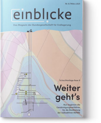 Cover Magazin Einblicke Nummer 8